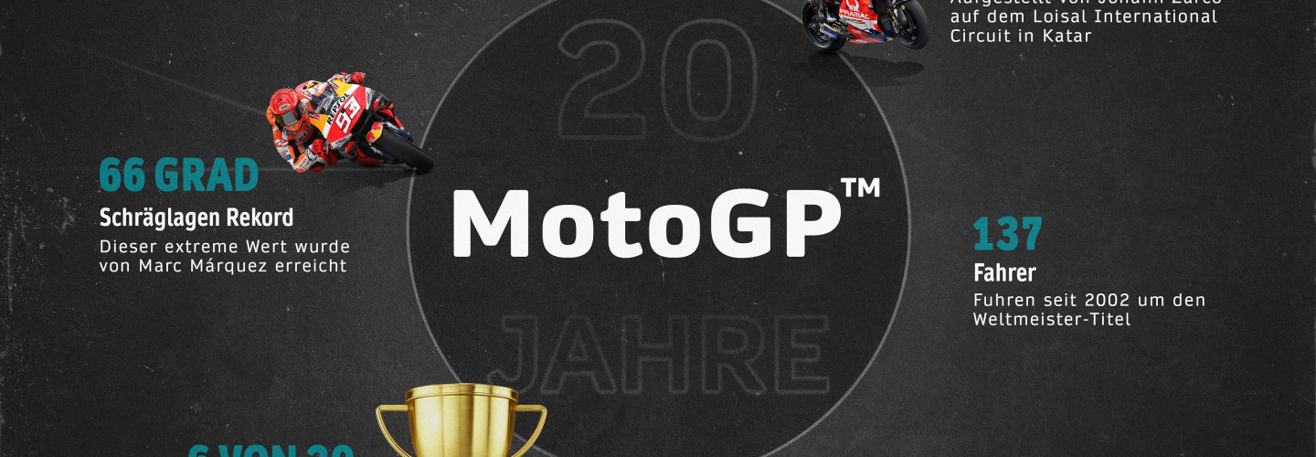 MotoGP am Wochenende live bei ServusTV - 20 Fakten