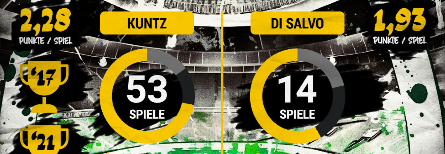 U21-EM - Mammutaufgabe für di Salvo