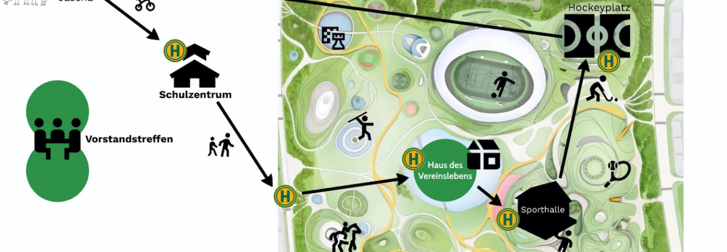 Im Fokus stehen die im letzten Jahr entwickelten Konzepte für Sportvereine der Zukunft.