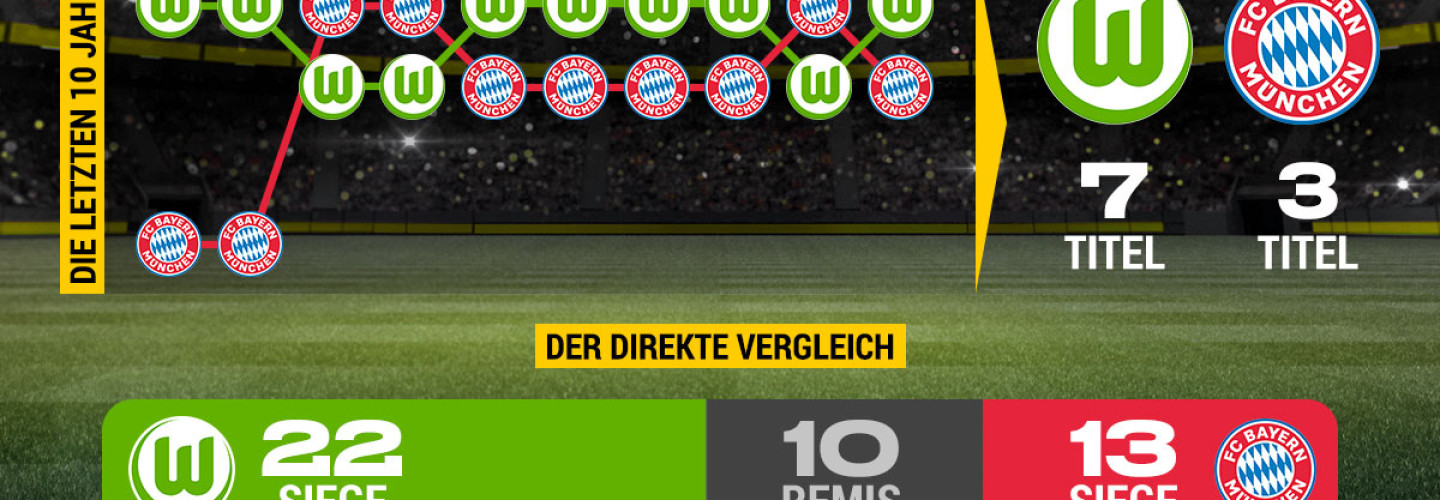 bwin frauenbl start 22-23-1.jpg