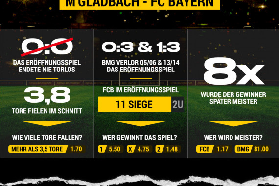 bwin BL-Eröffnung2.jpg
